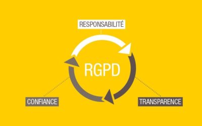 RGPD : comment informer les personnes dont vous collectez les données personnelles ?