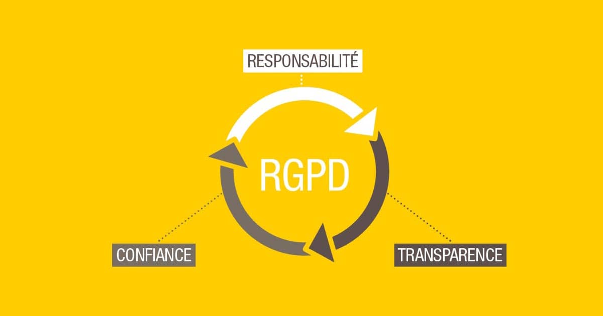 RGPD : comment informer les personnes