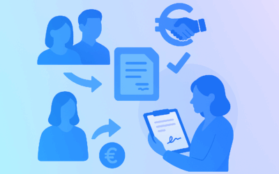 Contrat de commande : obligations essentielles du commanditaire