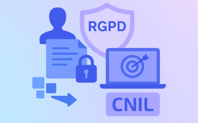 RGPD et ciblage pub : se mettre en conformité avec la CNIL