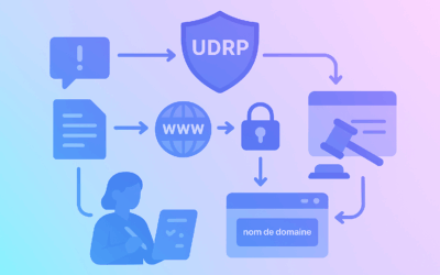 Procédure UDRP : comment protéger votre marque en ligne