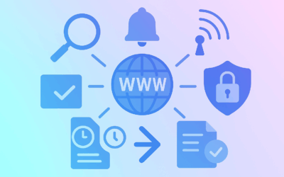 Surveillance nom de domaine : 5 outils anti‑cybersquatting