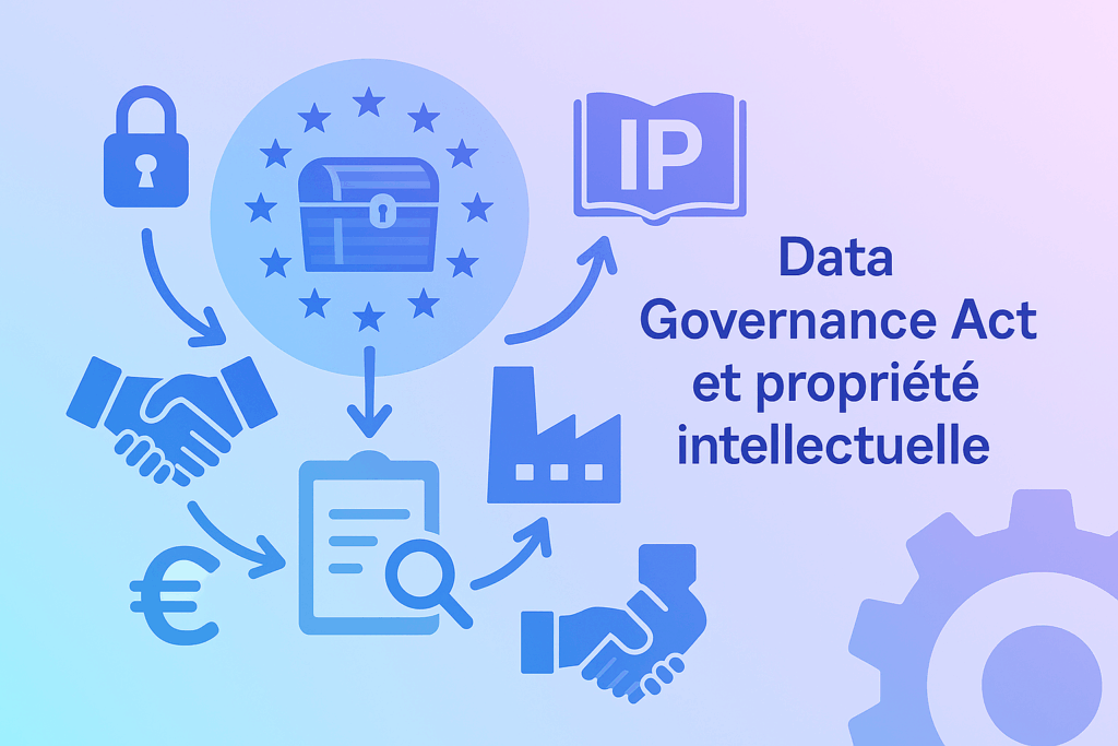 Data Governance Act et données industrielles