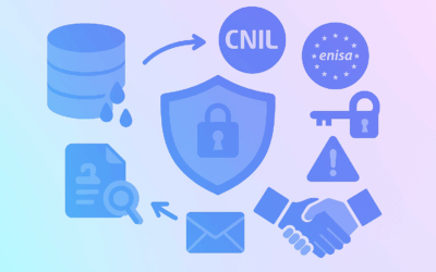 Fuite de données, secrets d’affaires, CNIL et ENISA